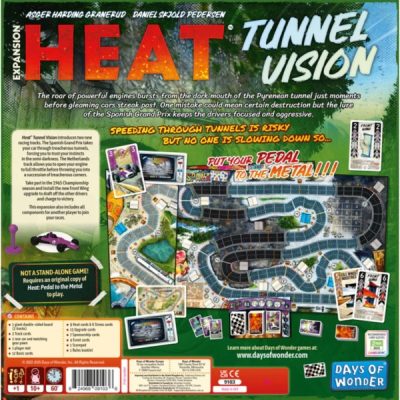 Heat Tunnel Vision